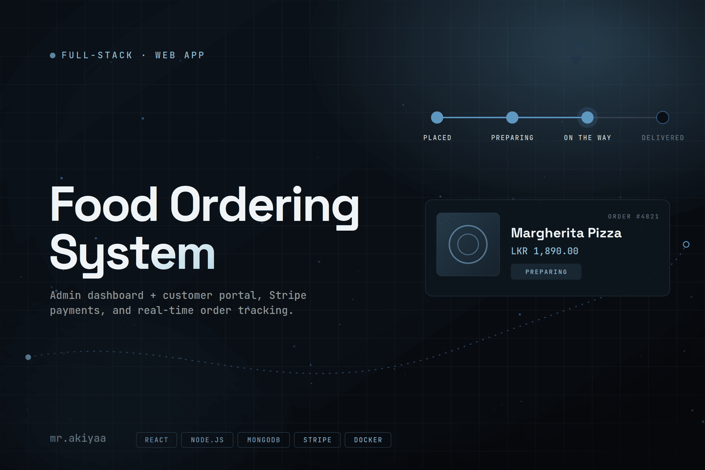 Food Ordering System cover image